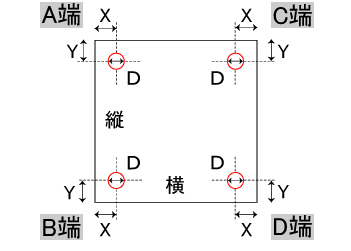 アクリル板のオーダーカット｜ヒョーシンネット