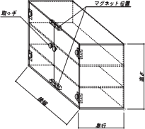 AN RNVP[X C[W}