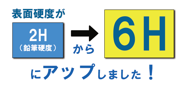 キズが付きにくいアクリル板 ハードアクリMR板
